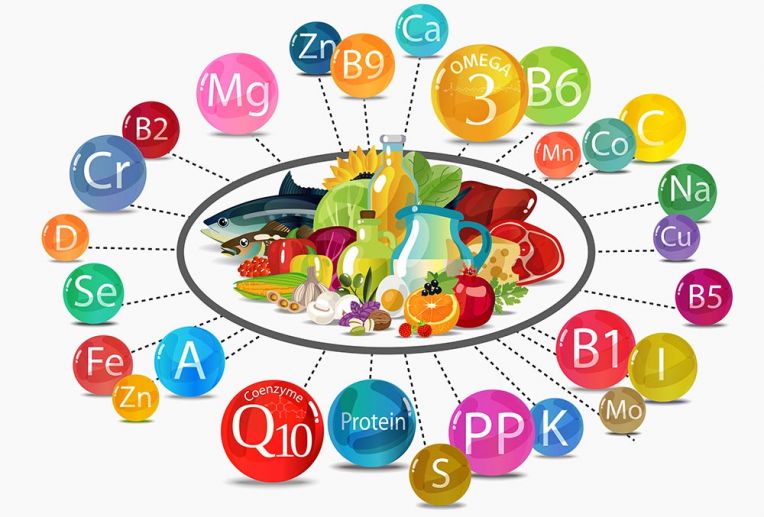 Sport Und Gesundheit Tourentipp Com
